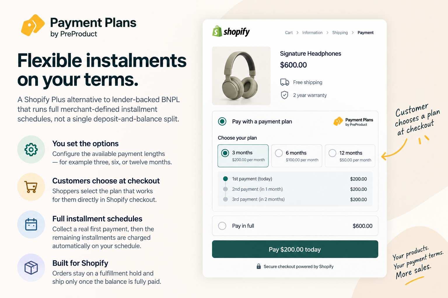 Payment plans