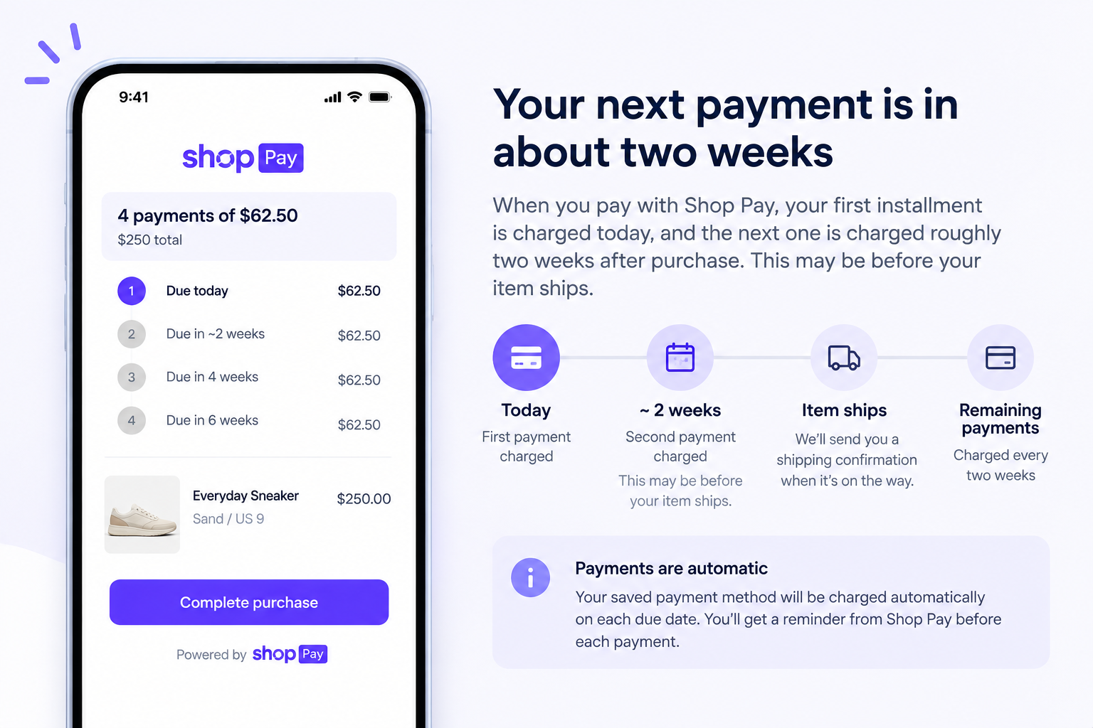 Shop Pay disclosure messaging